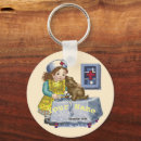 Search for surgical round key rings Nursing