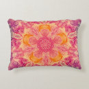 Search for mandala cushions Texture