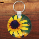 Search for bug key rings Insect