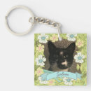 Search for frame key rings Gifts