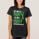 Search for bone marrow Warrior