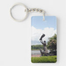 Search for historical rectangular key rings Usa