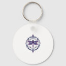 Search for hostel key rings Bug