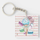 Search for macaroons key rings Pink