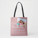 Search for girls weekend bags Destination