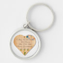 Search for granny round key rings Grandparents