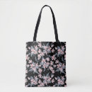 Search for floral pattern bags Blossom