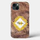 Search for cabine iphone cases Vintage