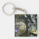 Search for submarine key rings Military