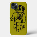 Search for fatima electronics Charm