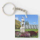 Search for sir key rings Victoria