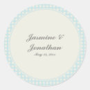 Search for polkadot stickers Cute