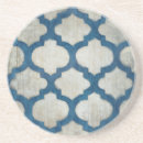 Search for spectrum barware Motifs