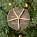 Search for virtues christmas tree decorations Hope