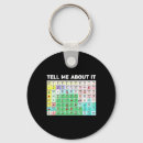 Search for aac key rings Neurodivergence
