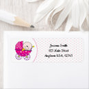 Search for pregnancy return address labels Newborn