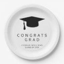 Search for cap plates Graduate