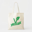 Search for no meat accessories Veggies