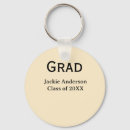 Search for bold name key rings 2026 2027 2028