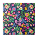 Search for exotic tiles Tropical