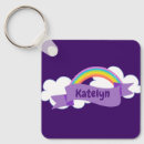 Search for pretty girly key rings Rainbow