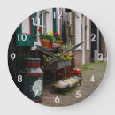 Search for clogging art Dutch
