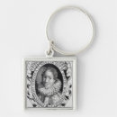 Search for ruff key rings School