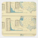 Search for statistic stickers Colour