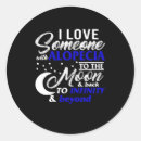 Search for hair loss stickers Alopecia