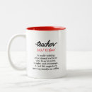 Search for cute science teacher mugs Funny