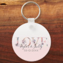 Search for shower key rings Girly