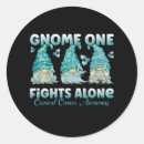 Search for cervical cancer stickers Teal