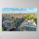 Search for amsterdam posters Travel