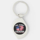 Search for christian flag key rings Cross