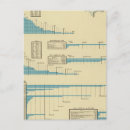 Search for rail map postcards Lithographed