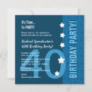 Search for funny 40th birthday invitations Milestone