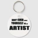 Search for doubt key rings Motivational