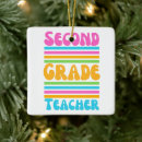 Search for 2nd grade christmas tree decorations Education