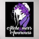 Search for dementia posters Alzheimers and brain awareness