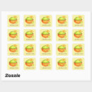 Search for tortilla chip stickers Guacamole