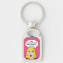 Search for shocking key rings Vintage