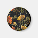 Search for hand drawing magnets Pattern