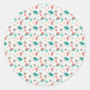 Search for atomizers stickers Mid century modern