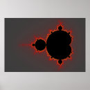 Search for fractaled Mandelbrot