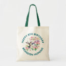 Search for hummingbirds bags Cute