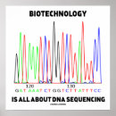 Search for biotechnology posters Biology