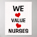 Search for nursing posters Profession