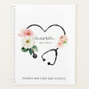 Search for nurse planners Caregiver
