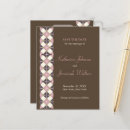 Search for art deco pattern postcards Stylish