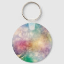 Search for render key rings Abstract
